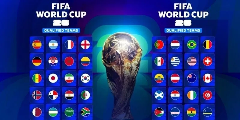 Các đội tuyển quốc gia tranh tài tại World Cup