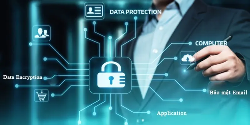 Dữ liệu được dùng để cung cấp và cải thiện dịch vụ