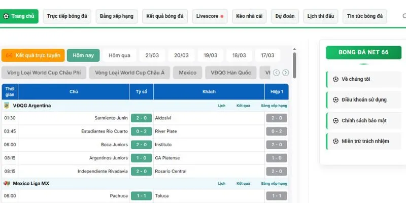 Dữ liệu và dự đoán chính xác từ BongdaNET 66