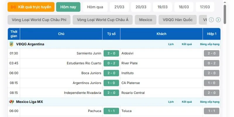 BongdaNET 66 – Nền tảng theo dõi kết quả bóng đá nhanh và chính xác